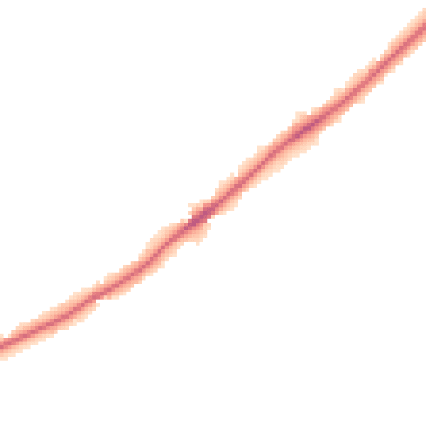 Night-time road noise heatmap for NG14 5AB