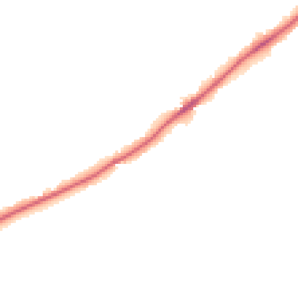 Night-time road noise heatmap for NG14 5AP