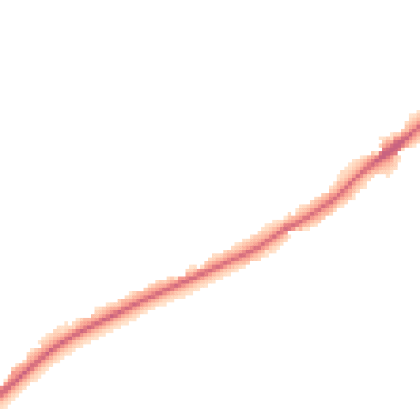 Night-time road noise heatmap for NG14 5AS