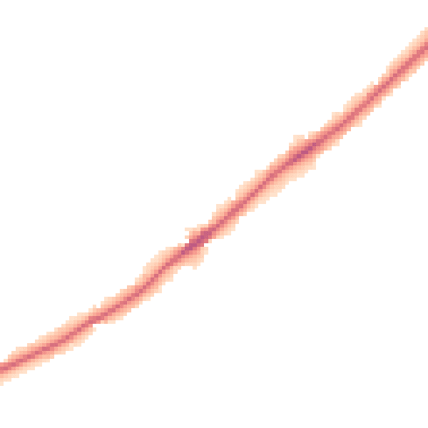 Night-time road noise heatmap for NG14 5DS