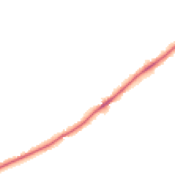 Night-time road noise heatmap for NG14 5ET