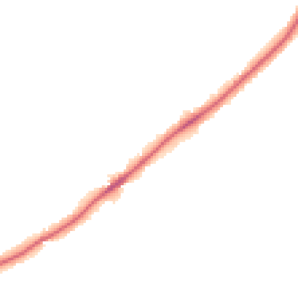 Night-time road noise heatmap for NG14 5JY