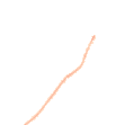 Night-time road noise heatmap for NG15 7JJ