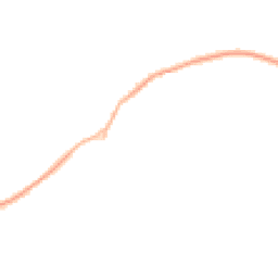 Night-time road noise heatmap for NG15 8AB