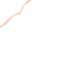 Night-time road noise heatmap for NG15 8GY