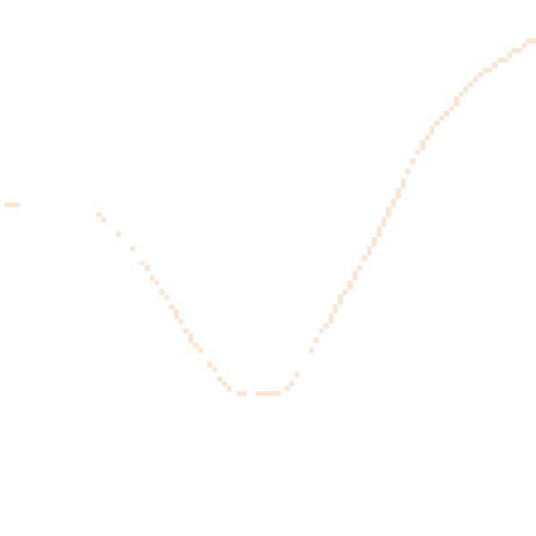 Night-time road noise heatmap for NG16 5LQ