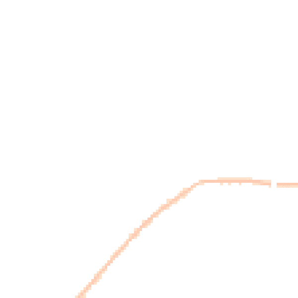 Night-time road noise heatmap for NG17 8PP