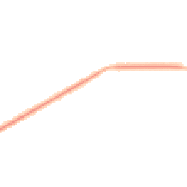 Night-time road noise heatmap for NG19 0GD