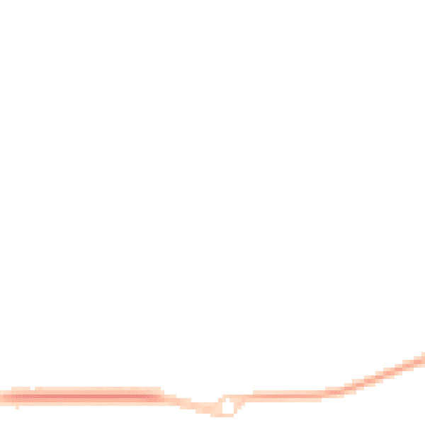Night-time road noise heatmap for NG19 0LE