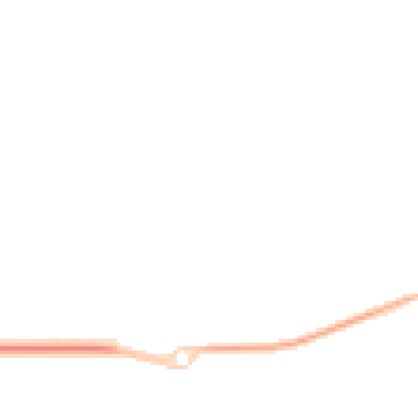 Night-time road noise heatmap for NG19 0LF