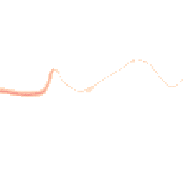 Daytime road noise heatmap for NG19 8RL