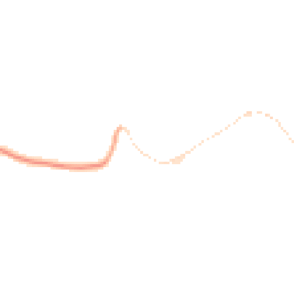 Daytime road noise heatmap for NG19 8RQ