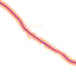 Daytime road noise heatmap for NG22 0AU