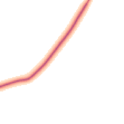 Daytime road noise heatmap for NG22 0TQ