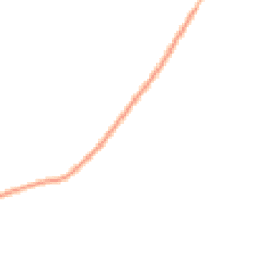 Night-time road noise heatmap for NG22 0TQ