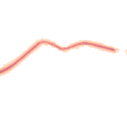 Night-time road noise heatmap for NG22 0TU