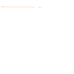 Night-time road noise heatmap for NG22 8GD