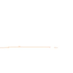 Night-time road noise heatmap for NG22 8RJ