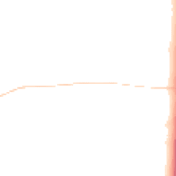 Daytime road noise heatmap for NG22 8SY