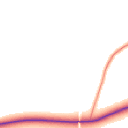 Daytime road noise heatmap for NG22 8TP