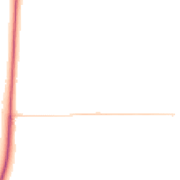 Night-time road noise heatmap for NG22 8UR