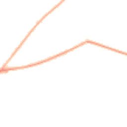 Night-time road noise heatmap for NG22 9JA