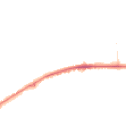 Night-time road noise heatmap for NG22 9UN