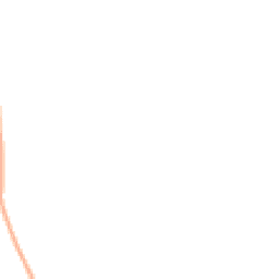 Daytime road noise heatmap for NG33 4AE