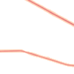 Daytime road noise heatmap for NG33 4AS