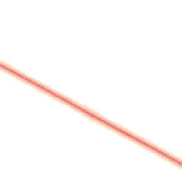 Daytime road noise heatmap for NG33 4AT