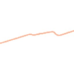 Daytime road noise heatmap for NG33 4AZ