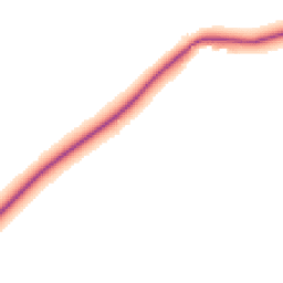 Daytime road noise heatmap for NG33 4LD