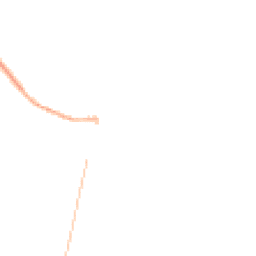 Night-time road noise heatmap for NG33 4PH