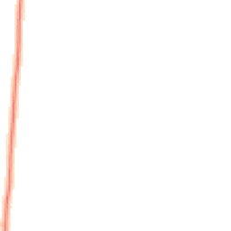 Night-time road noise heatmap for NG33 5BB