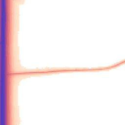 Daytime road noise heatmap for NG33 5LZ
