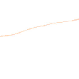 Night-time road noise heatmap for NG33 5QY