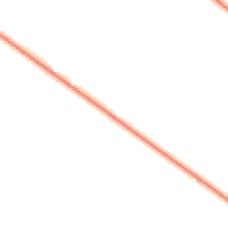 Daytime road noise heatmap for NG34 0BP