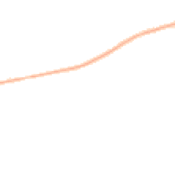 Night-time road noise heatmap for NG34 7LY