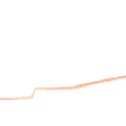 Night-time road noise heatmap for NG34 8EL