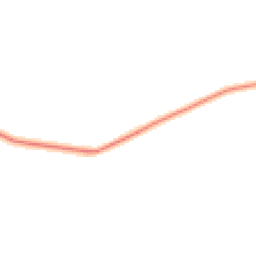 Daytime road noise heatmap for NG34 8RL