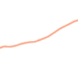 Daytime road noise heatmap for NG34 8SG