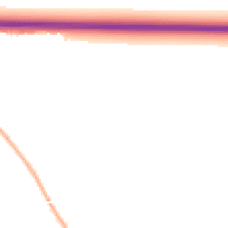 Night-time road noise heatmap for NG34 8TY