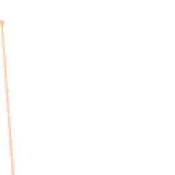 Night-time road noise heatmap for NG34 9GF