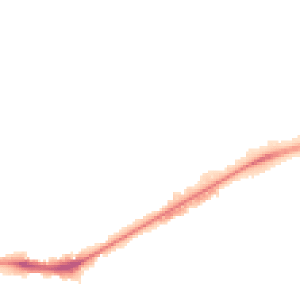 Night-time road noise heatmap for NG4 2GN