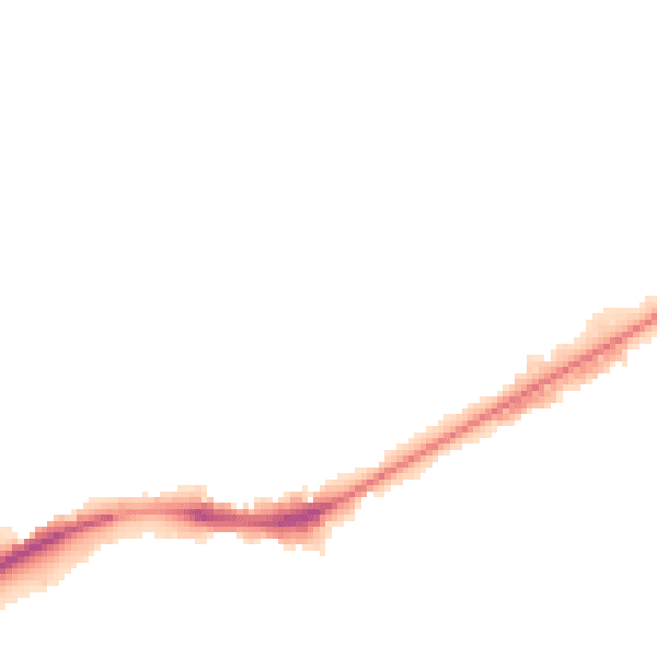 Night-time road noise heatmap for NG4 2GS