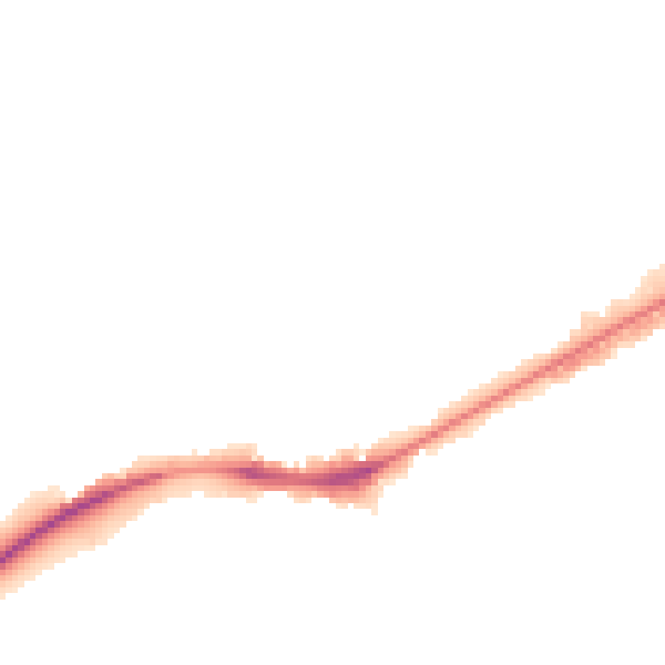 Night-time road noise heatmap for NG4 2GZ