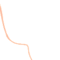 Night-time road noise heatmap for NG9 6GW