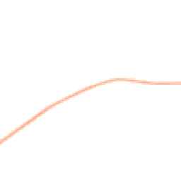 Night-time road noise heatmap for NN11 6ED
