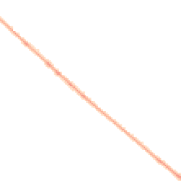 Night-time road noise heatmap for NN12 7PE