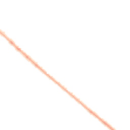 Night-time road noise heatmap for NN12 7PF